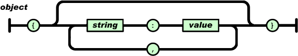 JSON1